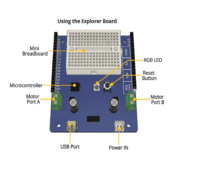 Buy Robotics Kit Arduino DIY based in best Price - Olelectronics