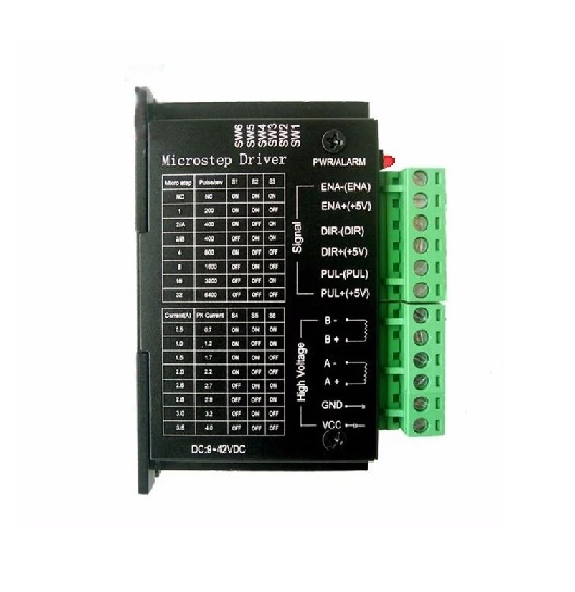 Motor Driver Controller