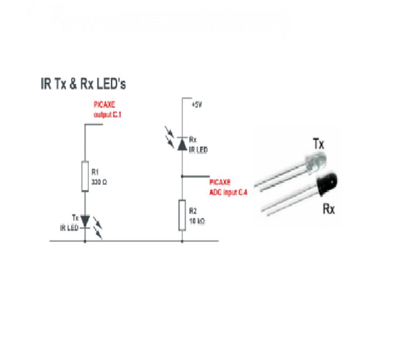 IR TRANSMITTER AND RECEIVER LED 5mm best quality